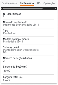 Monitoramento implemento